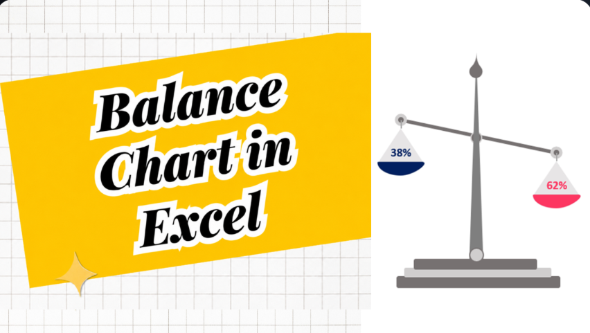 Balance Chart in Excel